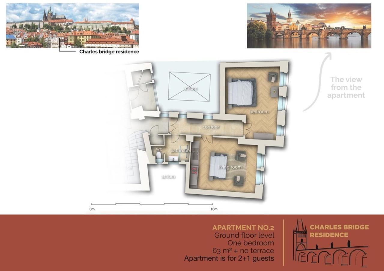 Apartamento Charles Bridge *
